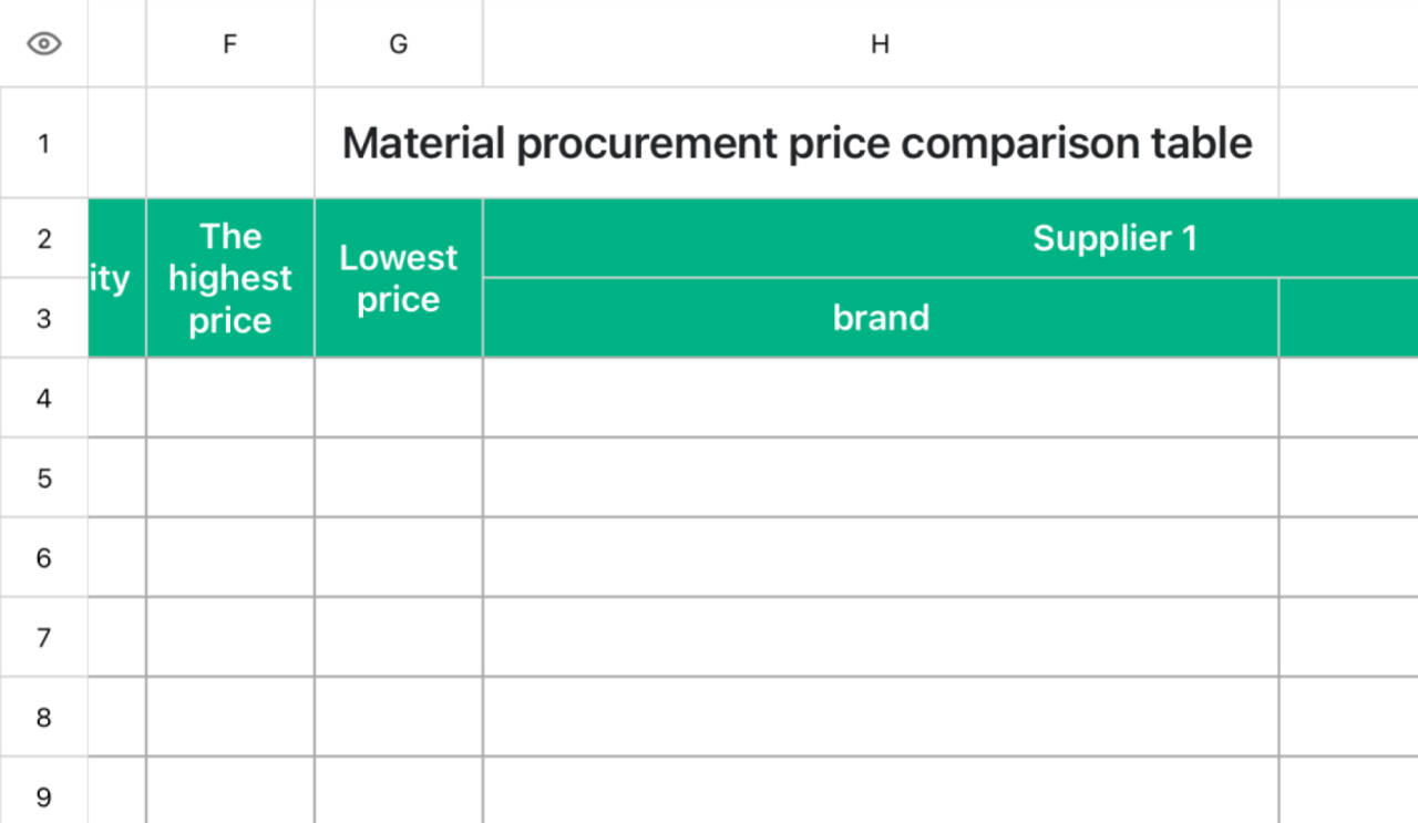 Material purchase price comparison table 1